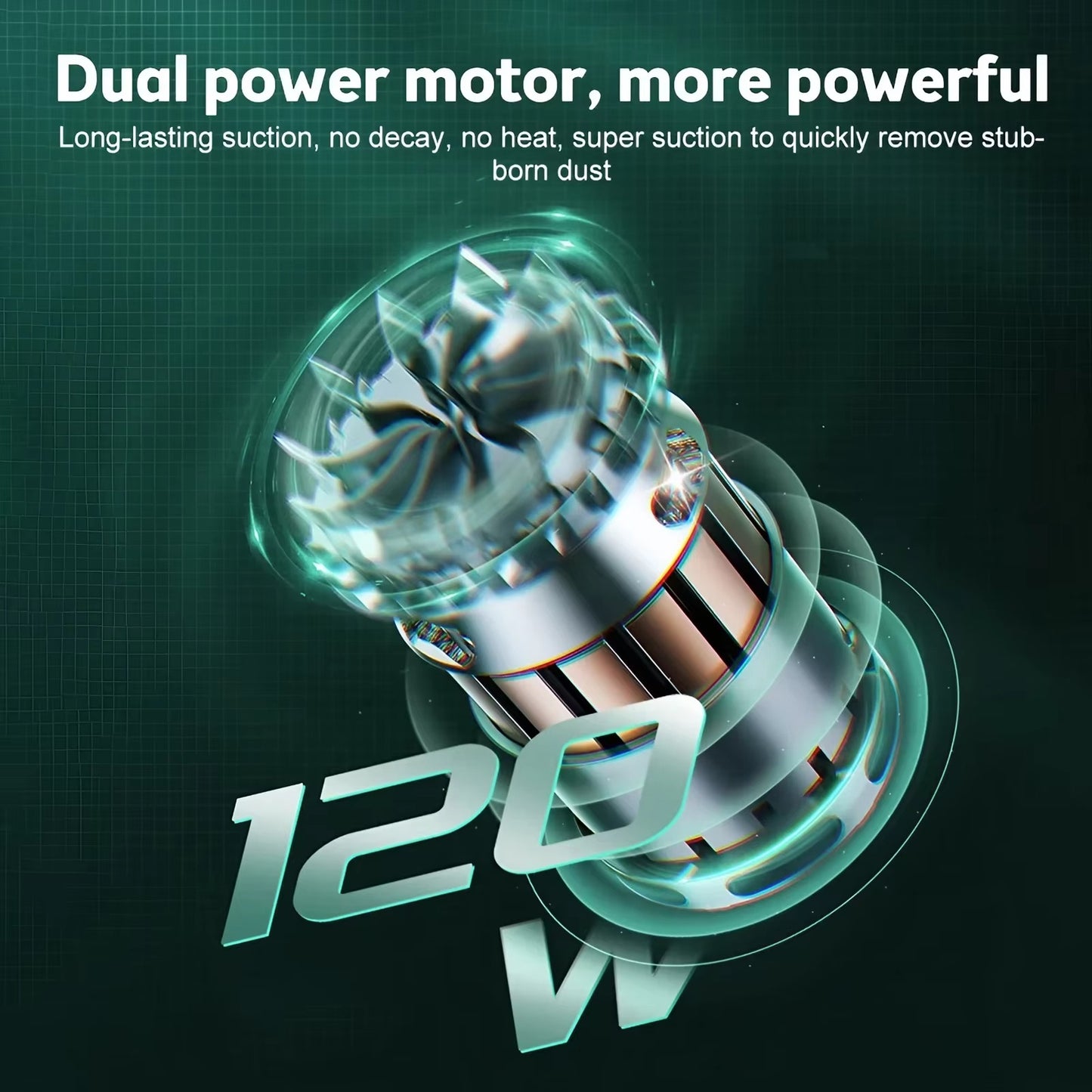 Mini Auto Staubsauger USB – Starke Leistung, Kabellos, Doppelfilter, Sofortige Reinigung